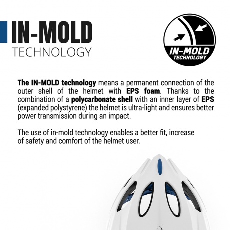 /upload/products/gallery/1558/technologia-inmold-eng-big.jpg